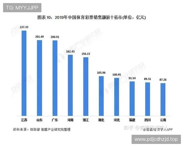 围绕中国体育彩票官方网站解读权威资讯服务全景指南与发展趋势洞察